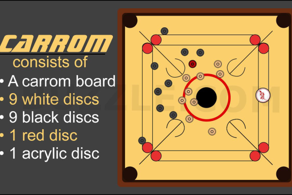 Board Game Carrom Rules Board Game