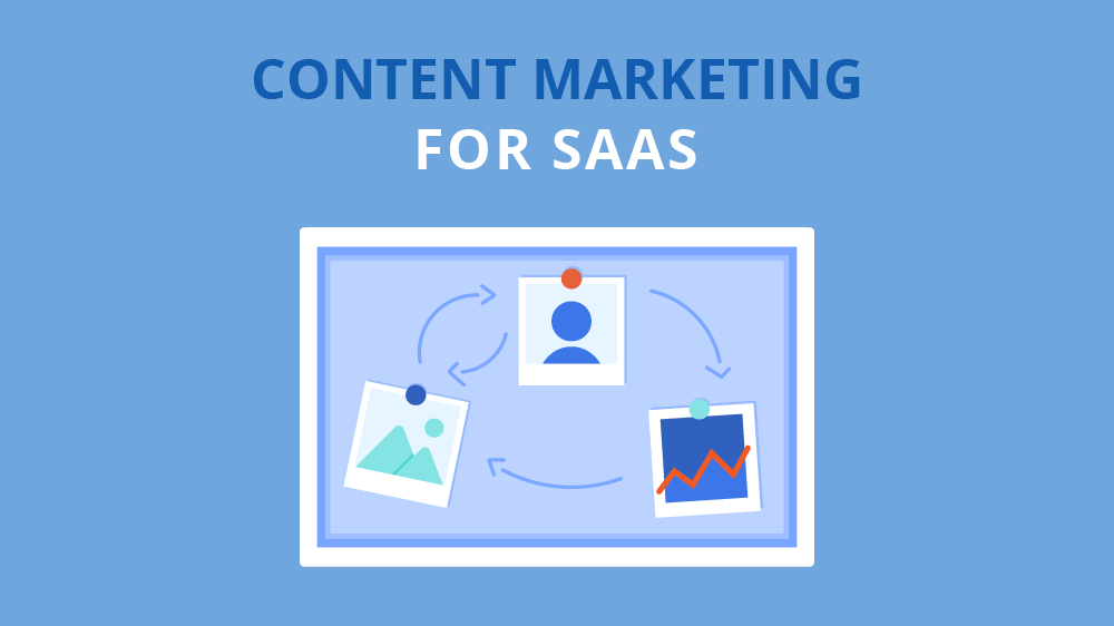 B2B SaaS
