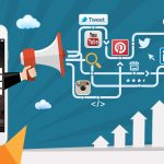 Mobile App Marketing Strategy Mobile App